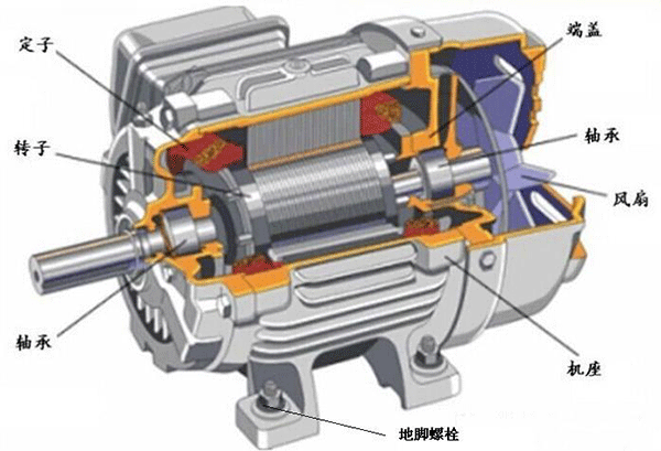 如何處理電機(jī)機(jī)體溫度過高的問題？——西安泰富西瑪電機(jī)（西安西瑪電機(jī)集團(tuán)股份有限公司）官方網(wǎng)站