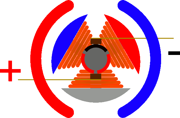17張經(jīng)典動(dòng)態(tài)圖為您解析電動(dòng)機(jī)運(yùn)行原理——西安泰富西瑪電機(jī)(西安西瑪電機(jī)集團(tuán)股份有限公司)官方網(wǎng)站 17張經(jīng)典動(dòng)態(tài)圖為您解析電動(dòng)機(jī)運(yùn)行原理——西安泰富西瑪電機(jī)(西安西瑪電機(jī)集團(tuán)股份有限公司)官方網(wǎng)站