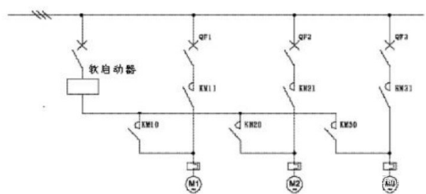 電機(jī)軟啟動(dòng)器工作原理、工藝流程、故障分析、接線圖——西安泰富西瑪電機(jī)（西安西瑪電機(jī)集團(tuán)股份有限公司）官方網(wǎng)站