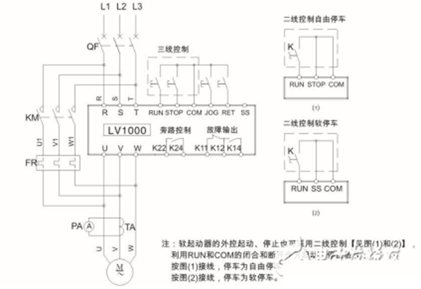 電機(jī)軟啟動(dòng)器工作原理、工藝流程、故障分析、接線圖——西安泰富西瑪電機(jī)（西安西瑪電機(jī)集團(tuán)股份有限公司）官方網(wǎng)站