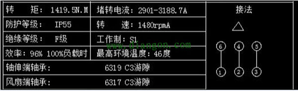 為您詳細(xì)圖解三相異步電動機接線方式。