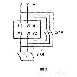 三相異步電動(dòng)機(jī)的正確接線(xiàn)方法及故障分析