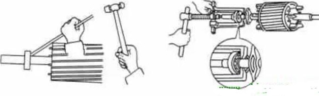 圖1-1-3使用拉拔器拆卸軸承。圖1-1-4取下軸承的絲錐