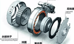 同步電機如何準確控制轉矩？——西安博匯儀器儀表有限公司