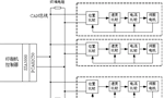 如何實現(xiàn)多伺服電機同步控制？——西安博匯儀器儀表有限公司