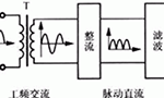 簡易帶過流保護直流電機電源設(shè)計?！靼膊﹨R儀器儀表有限公司