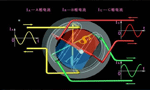 西安西瑪生產(chǎn)的同步電機(jī)和異步電機(jī)到底哪里不一樣？如何應(yīng)用？——西安博匯儀器儀表有限公司