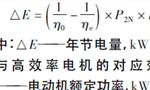 西瑪電機(jī)在鹽化工企業(yè)如何實(shí)現(xiàn)節(jié)能？——西安博匯儀器儀表有限公司